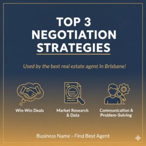 best real estate agent in Brisbane