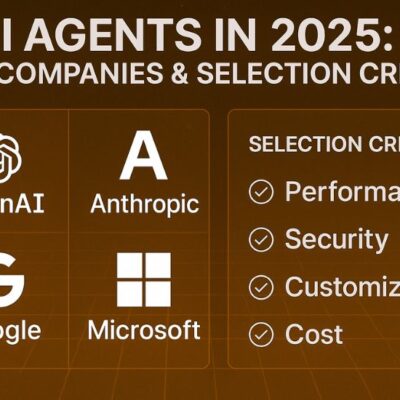 AI Agent Development Company