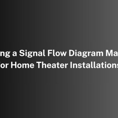 signal flow diagram maker