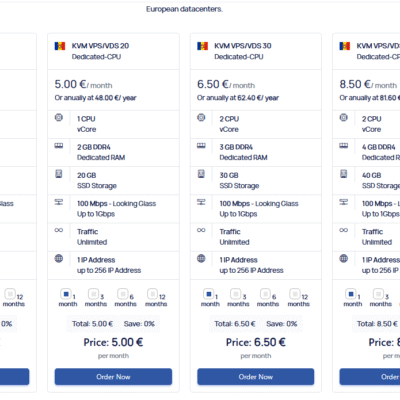 Unlock the Power of Europe VPS Hosting for Your Business