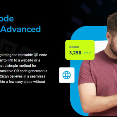 customized qr codes