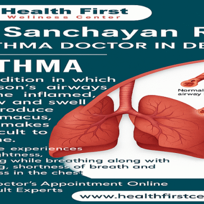 Asthma Specialist Doctor Near Me
