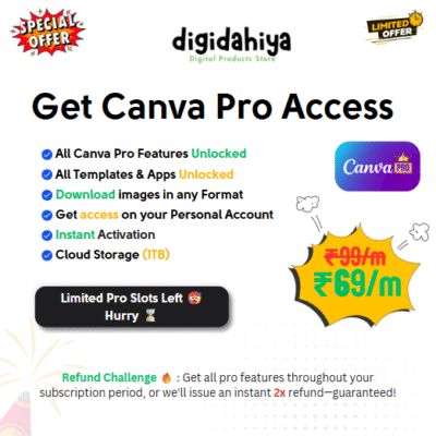canva pro price