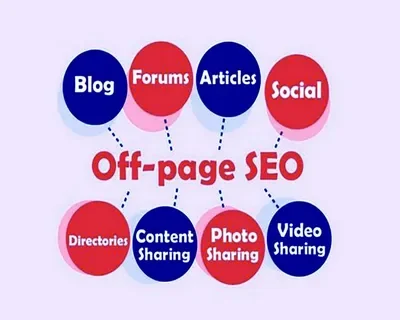 Off-page SEO UAE