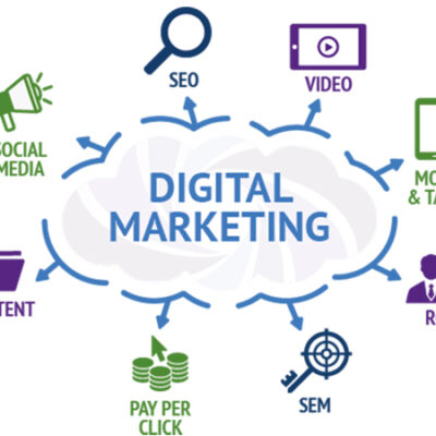 digital marketing services