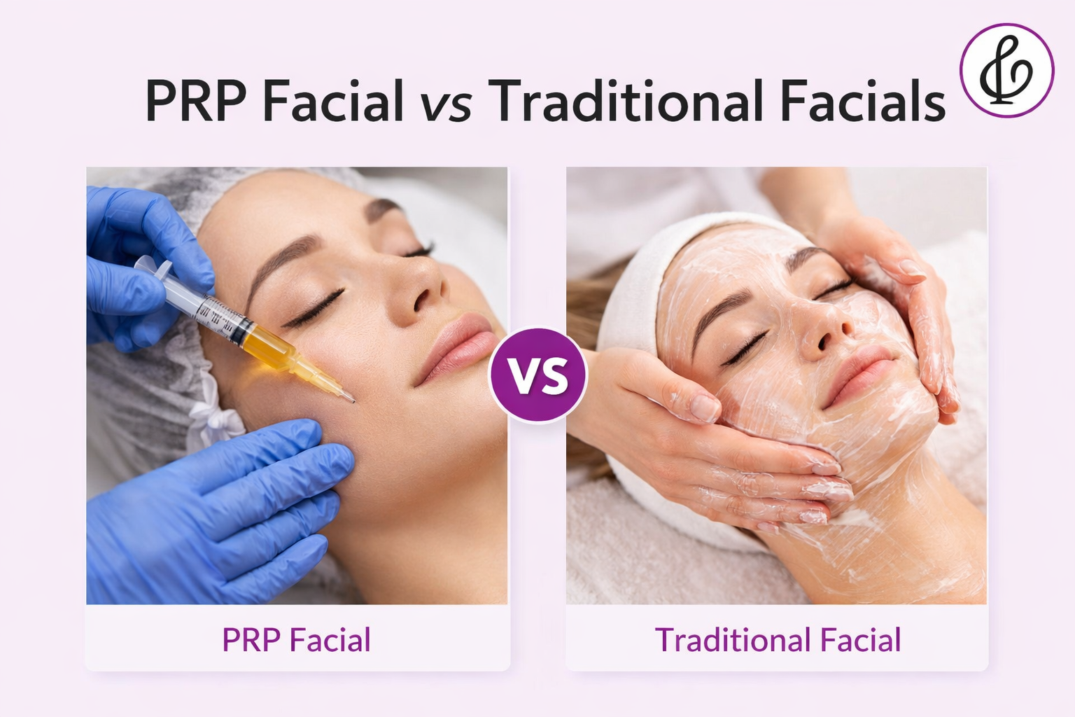 PRP treatment in Wandsworth