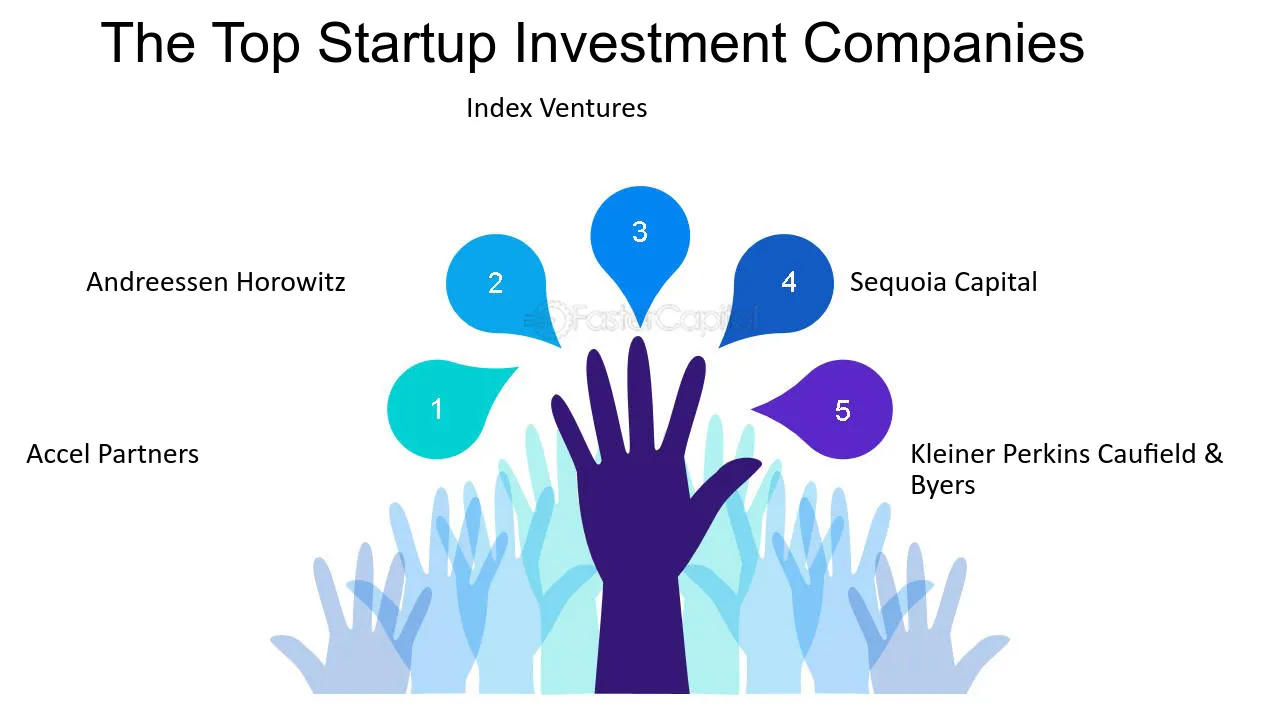 Investors for Startup Companies