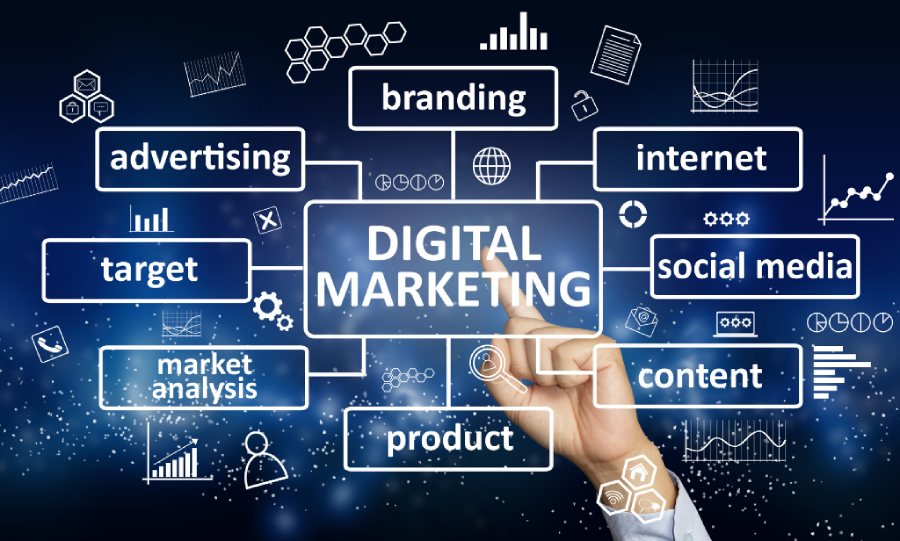 Unlocking Business Growth Through Smart Digital Marketing Strategies