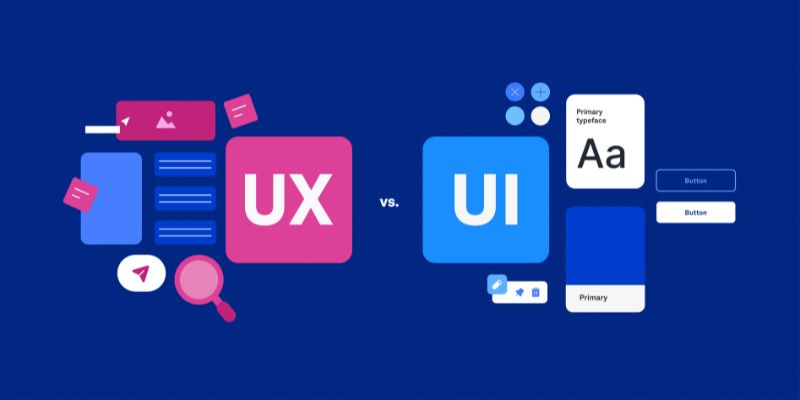 UI UX Designer Course in Chennai