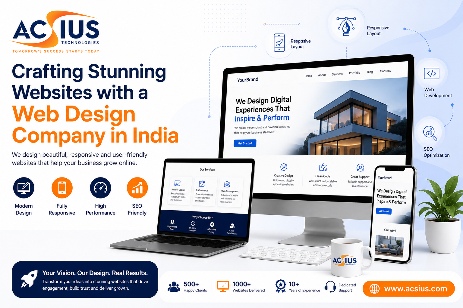 Web Design Company in India
