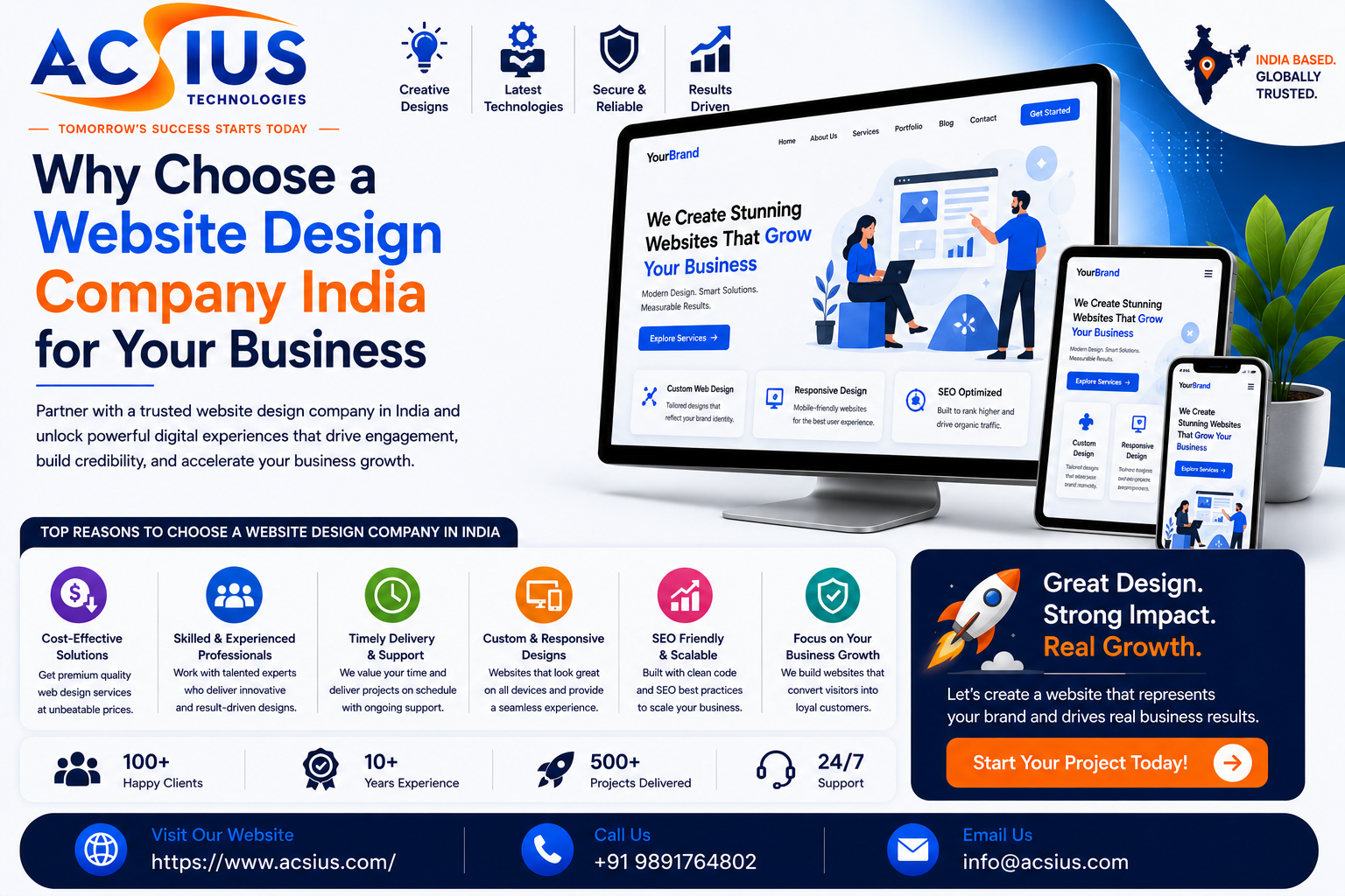 Website Design Company India